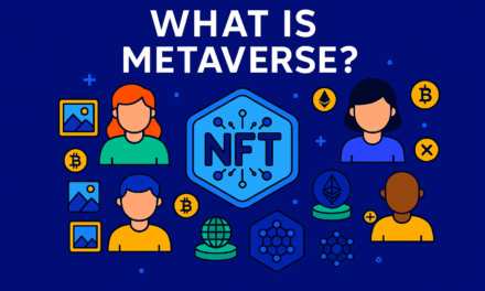 What Is Metaverse? Future of Digital Worlds