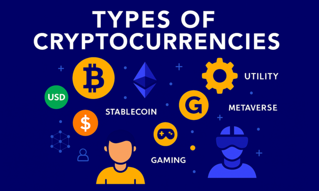 Types of Cryptocurrencies: A Simple, Beginner‑Friendly Guide