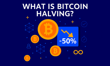 What Is Bitcoin Halving? Simple Explanation & Future Outlook